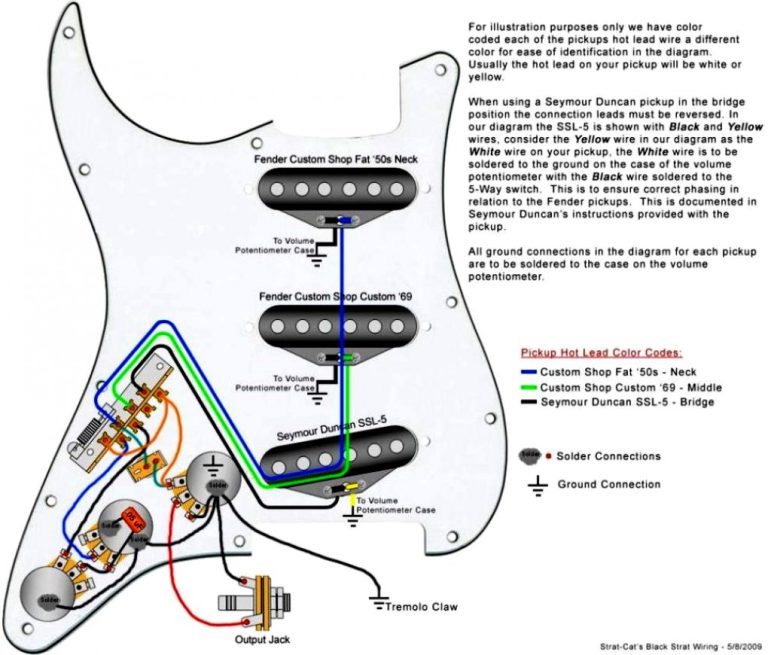 Kurt Cobain Jaguar Wiring Diagram