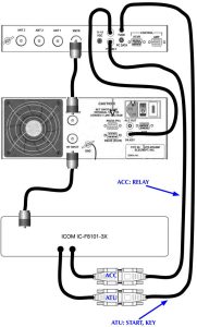 A schematic of the required connections, including the wiring of a