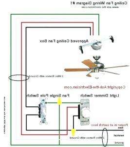 Understanding Ceiling Fan Capacitor Wiring Diagrams WIREGRAM