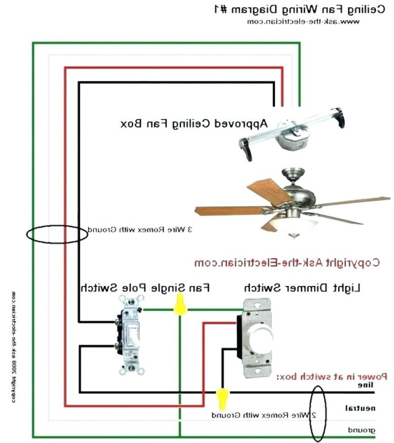 Mistral Ceiling Fan Wiring Diagram