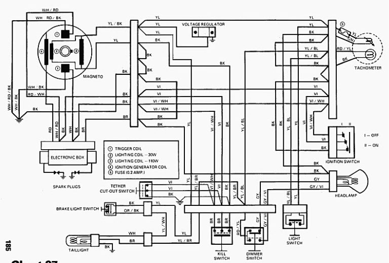 Rotax 277 Wiring Diagram