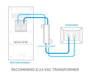 Ring Doorbell Pro Transformer Wiring Diagram Search Best 4K Wallpapers