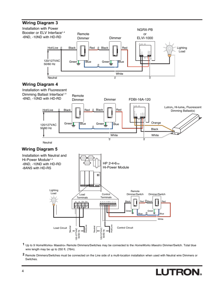 Lutron Ecosystem Wiring Diagram