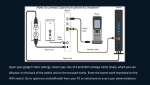 PPT Connect Spectrum phone to modem 18887123052 Spectrum
