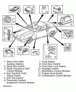 1999 Mercedes Slk 230 Wiring Diagram Wiring Diagram