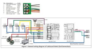 tata ace electrical wiring diagram