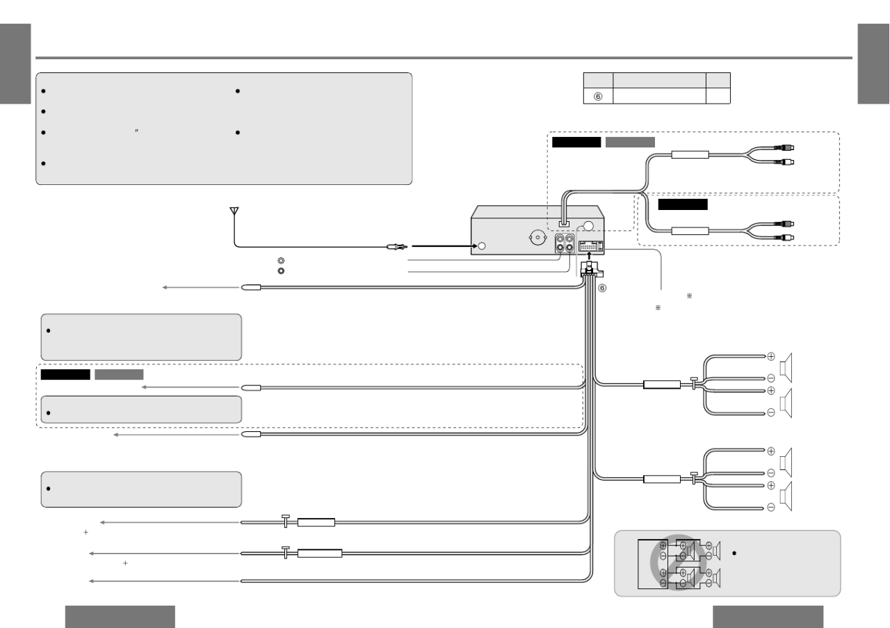 Ps2 Keyboard To Usb Wiring Diagram