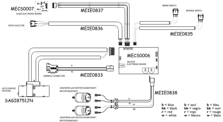 Perego Gator Wiring Diagram