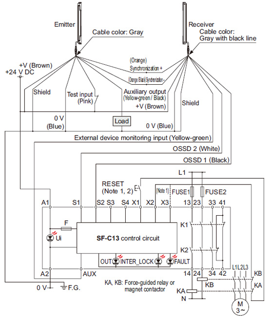 Safety Light Curtain Wiring Diagram