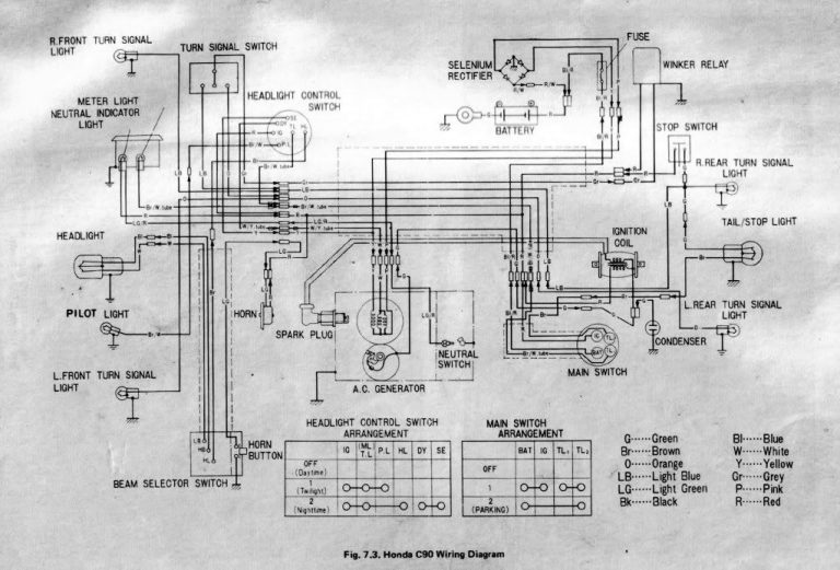 Pioneer Avic Z2 Wiring Harness Diagram