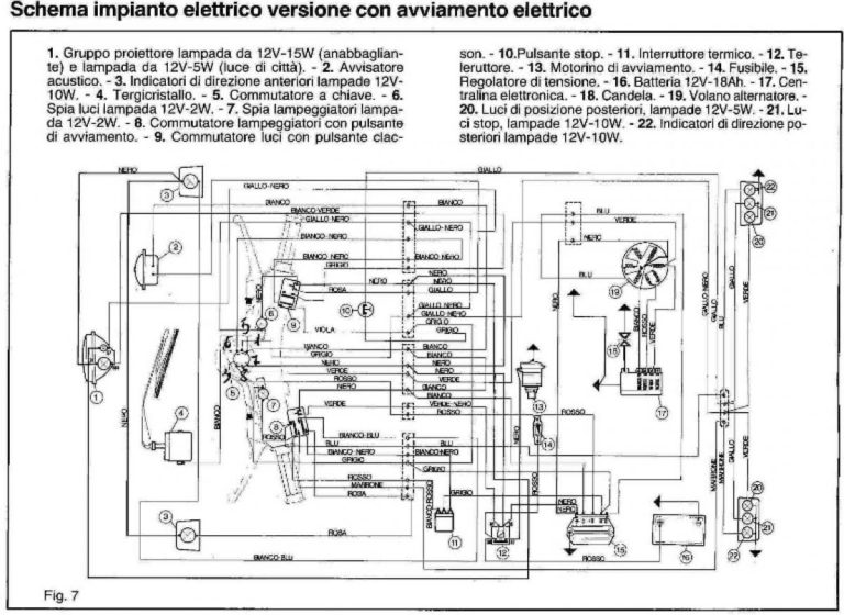 Piaggio Ape Wiring Diagram