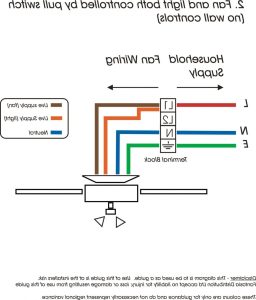 Ribu1s Wiring Diagram Collection Wiring Diagram Sample