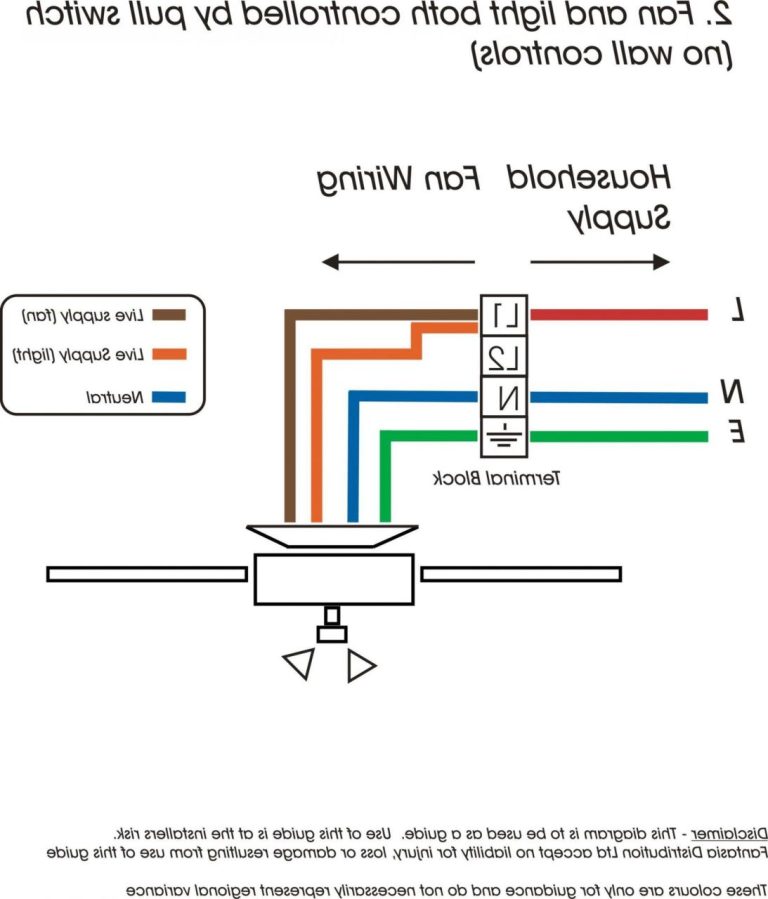 Ribu1S Wiring Diagram