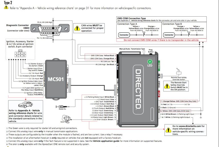 Ready Remote 24923 Wiring Diagram