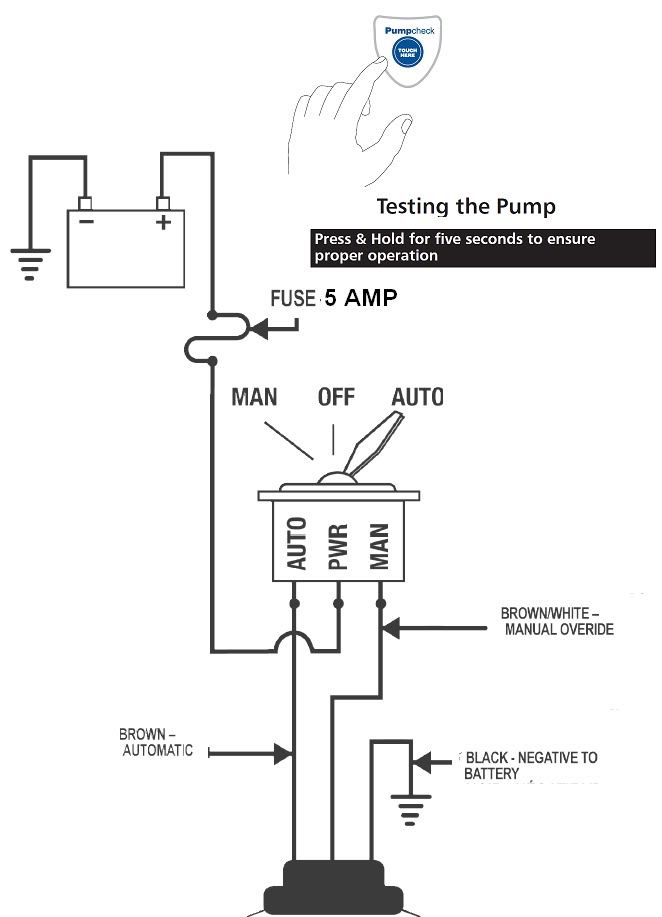 Rule Pump Wiring Diagram