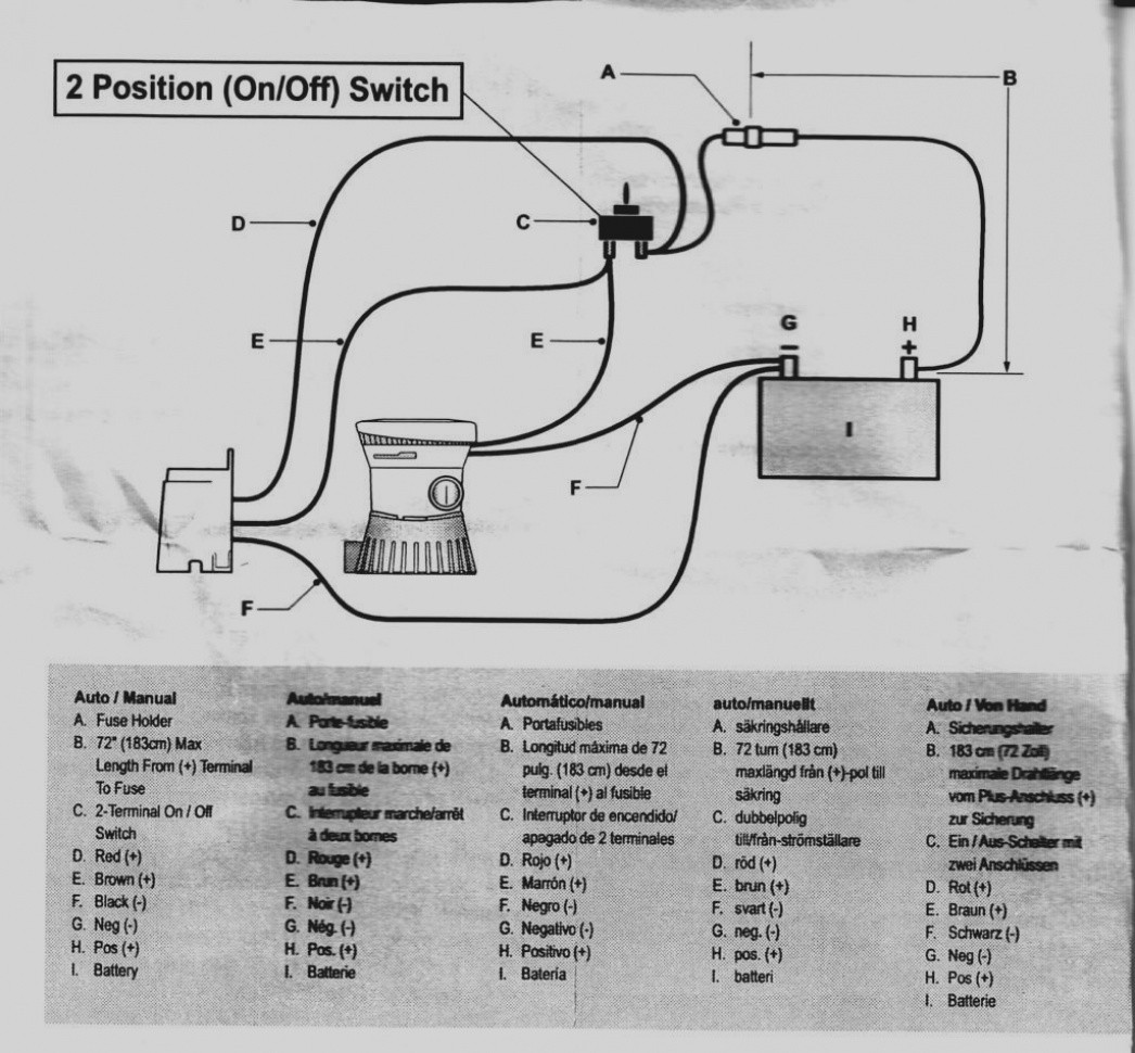 Rule 1100 Gph Automatic Bilge Pump Wiring Diagram Wiring Diagram