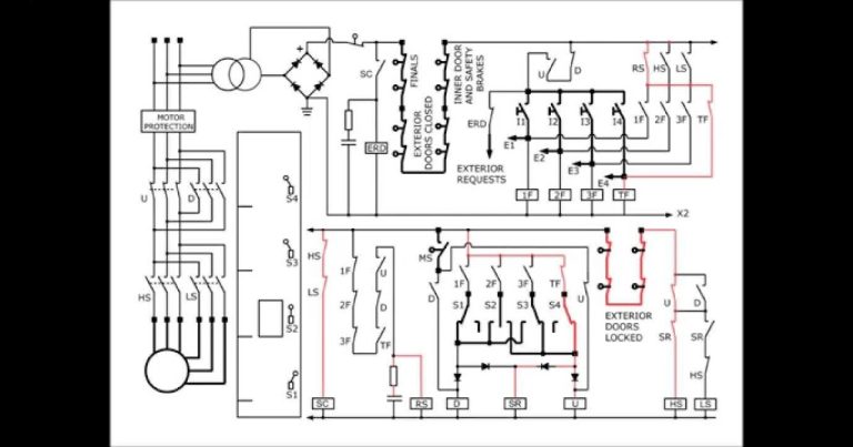 Lift Control Panel Wiring Diagram Pdf