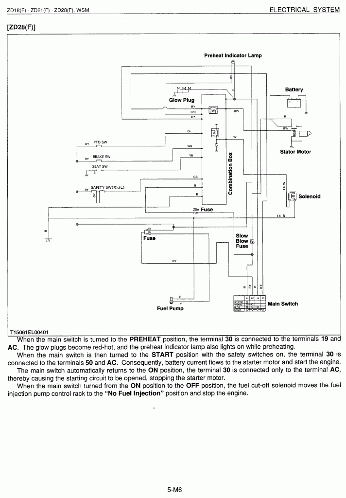 Kubota Zd28 Wiring Diagram