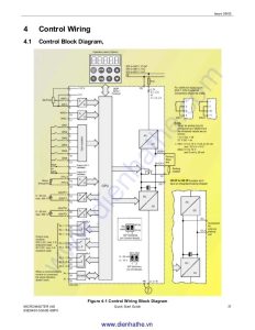 Siemen Micromaster 440 Control Wiring Diagram Complete Wiring Schemas