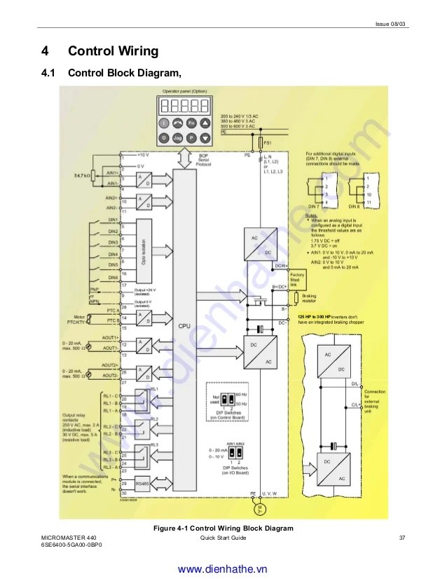 Siemens Micromaster 440 Control Wiring Diagram