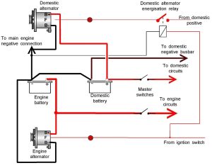 Small Engine Wiring Diagram Complete Wiring Schemas