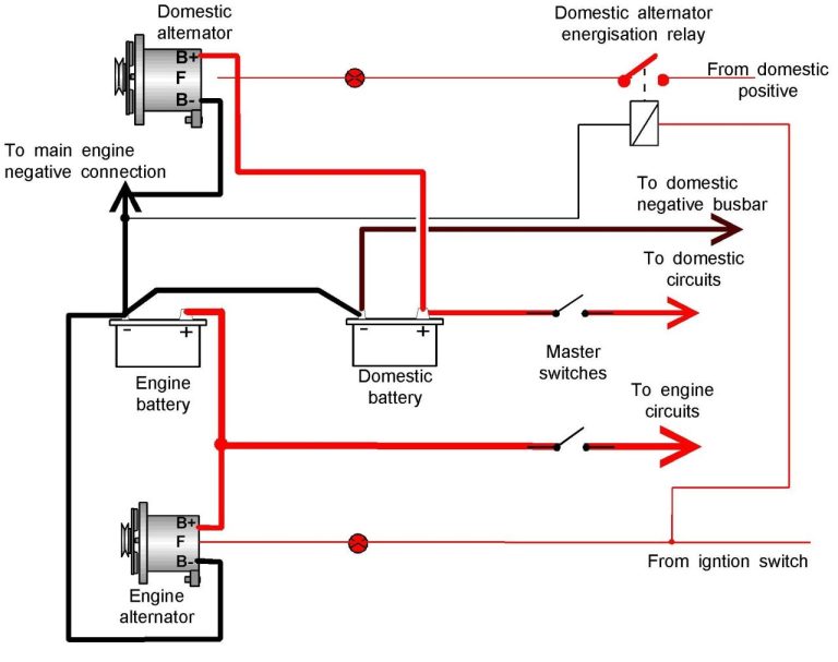 Small Engine Wiring Diagram