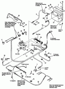 riding mower wiring diagram