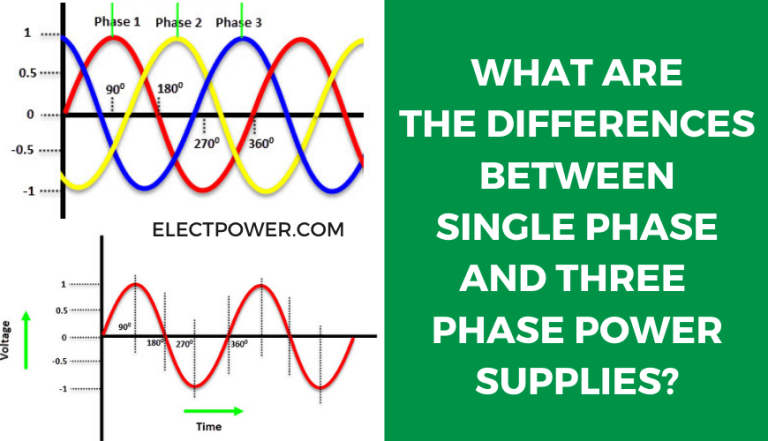 Single Phase Vs Three Phase Wiring Diagram