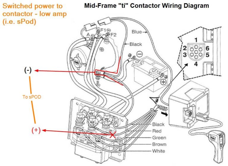 Sony Cdx Gt250Mp Wiring Diagram