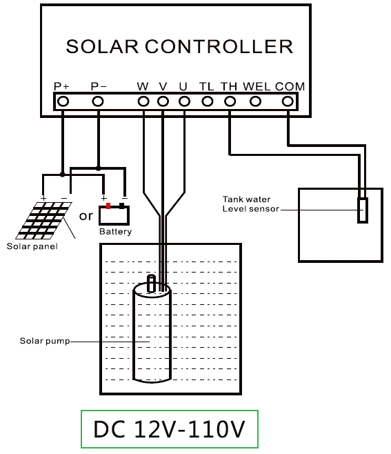Solar Pump Controller Wiring Diagram