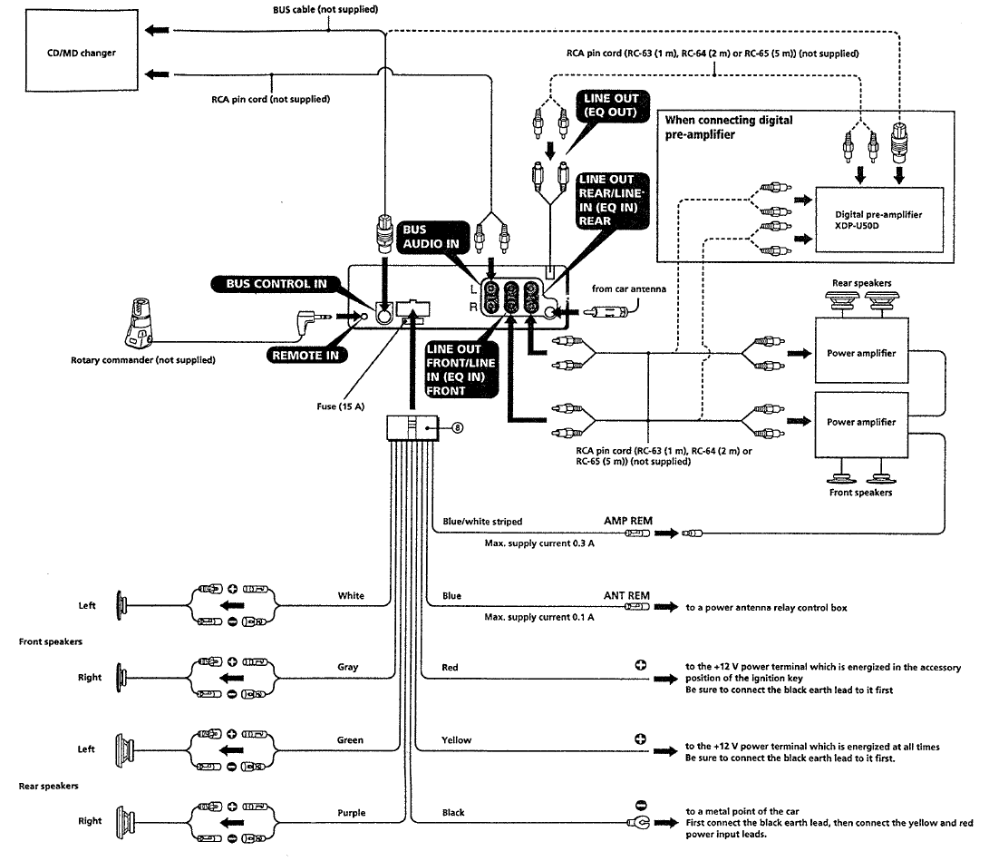 Smittybilt Xrc 9500 Wiring Diagram
