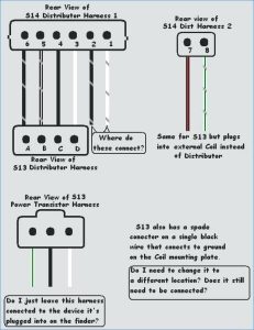 S13 Sr20det Ignition Wiring Diagram Wiring Diagram and Schematic Role