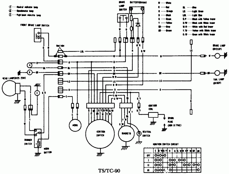 Suzuki Quadrunner Wiring Diagram