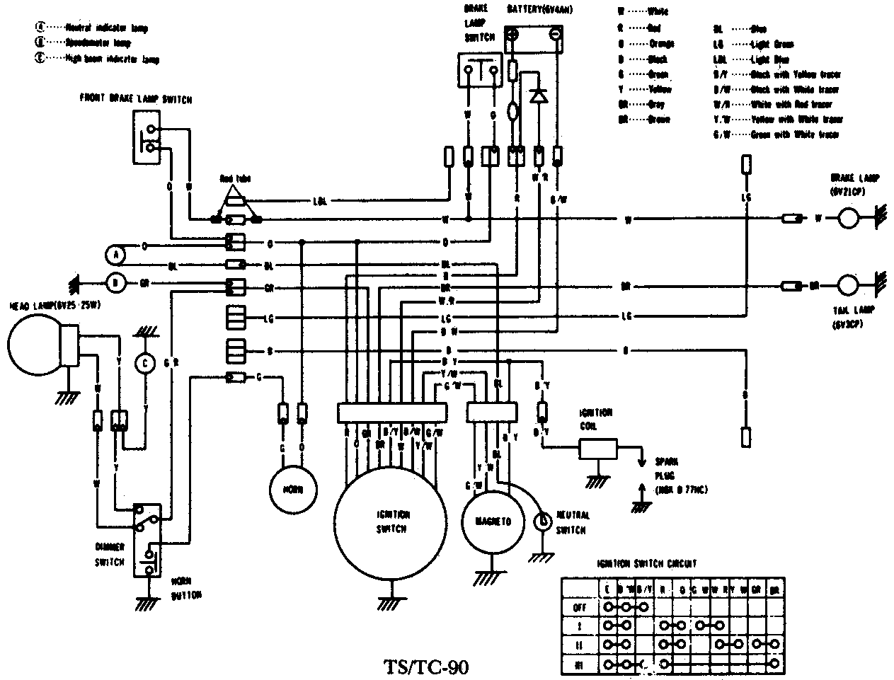 Super Afc Wiring Diagram