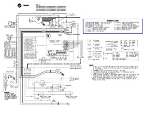√ trane wiring diagrams