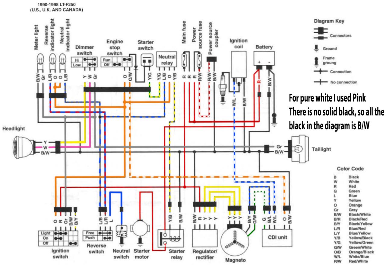 Switchcraft 3 Way Toggle Switch Wiring Diagram