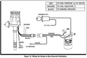 mallory unilite distributor wiring diagram