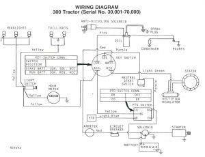 john deere 316 wiring diagram Wiring Diagram