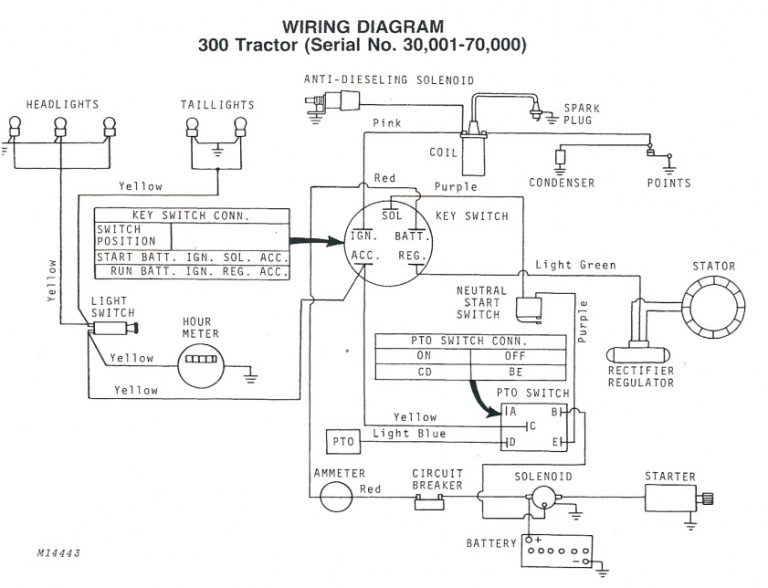 John Deere 316 Wiring Diagram Download