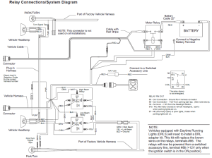 Wiring Diagram For Western Snow Plow Lights Colorin