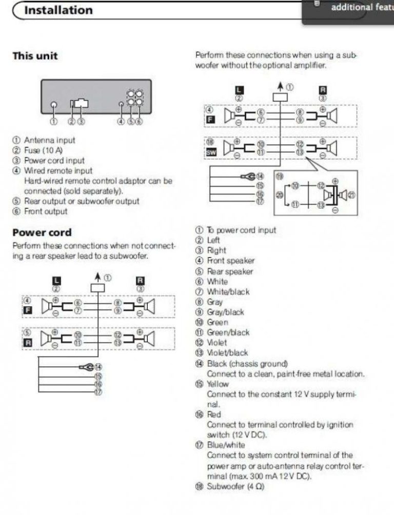 Pioneer 4200Nex Wiring Diagram