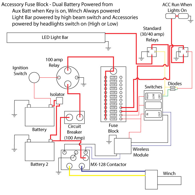 Rzr Switch Wiring Diagram