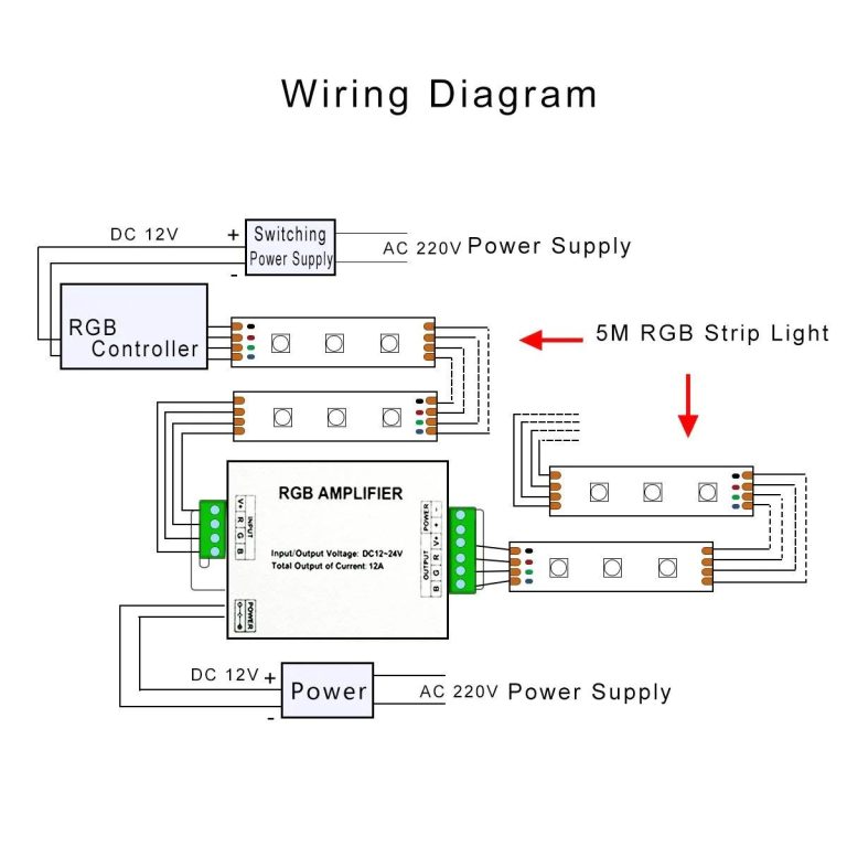 Magic Rgb Led Light Wiring Diagram