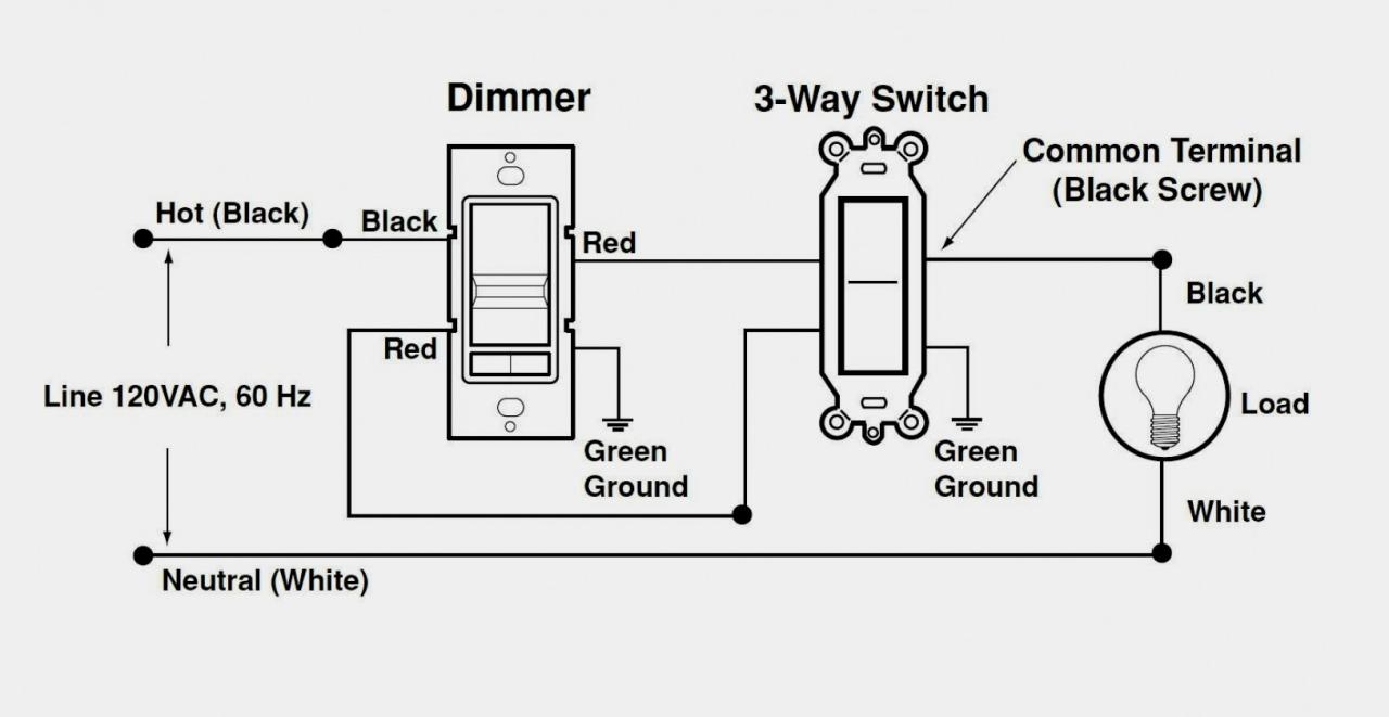 Wonderful Lutron Led Dimmer Switch Wiring Diagram Maestro Switches