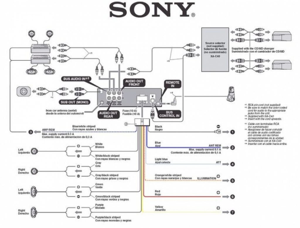 sony radio wiring diagram