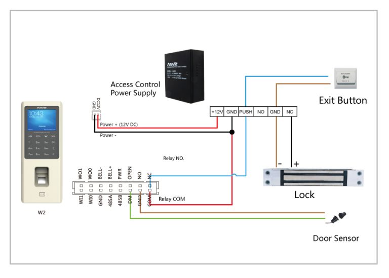 Zk Access Control Wiring Diagram