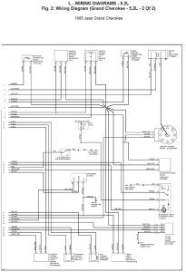Free Wiring Diagrams Jeep Cherokee