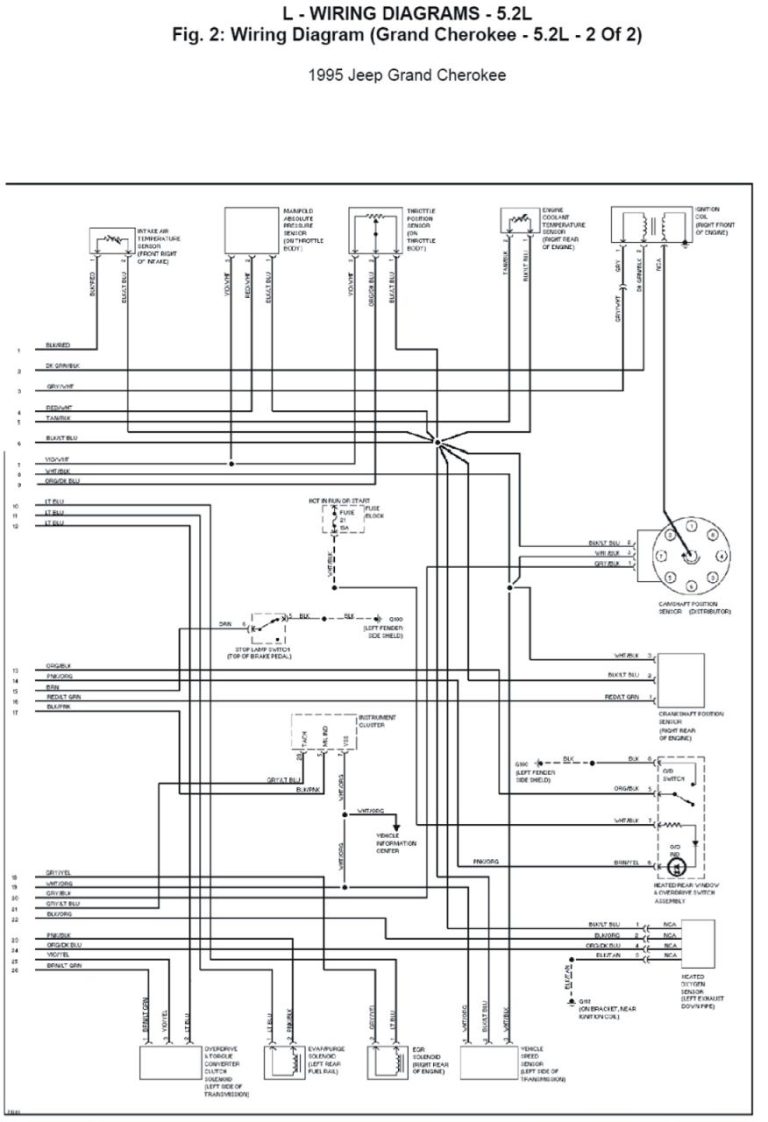 1987 Jeep Cherokee Radio Wiring Diagram