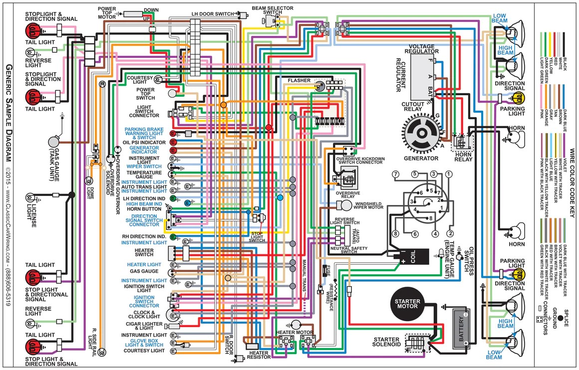 1985 Ford F250 Ignition Wiring Diagram
