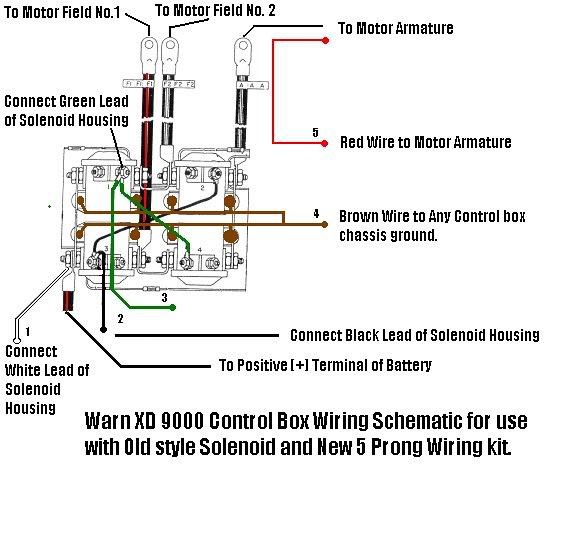 Warn Winch Controller 6 Pin Wiring Diagram